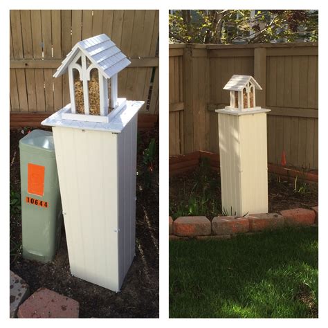 outdoor electrical box covers